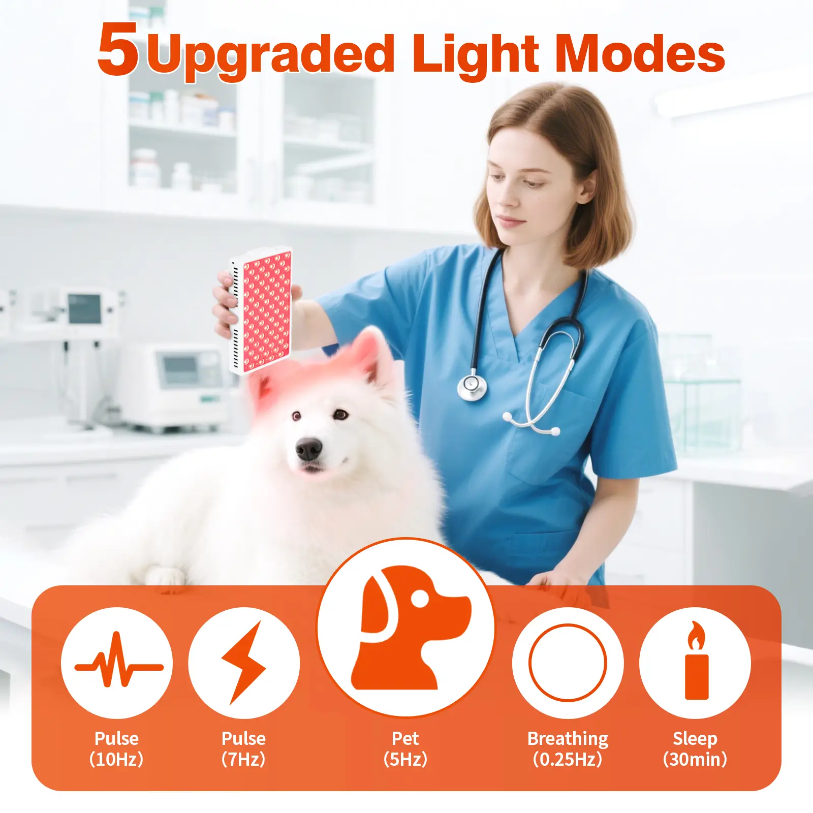 YOULUMI Red Light Therapy Panel - IPR-005 - Image 4