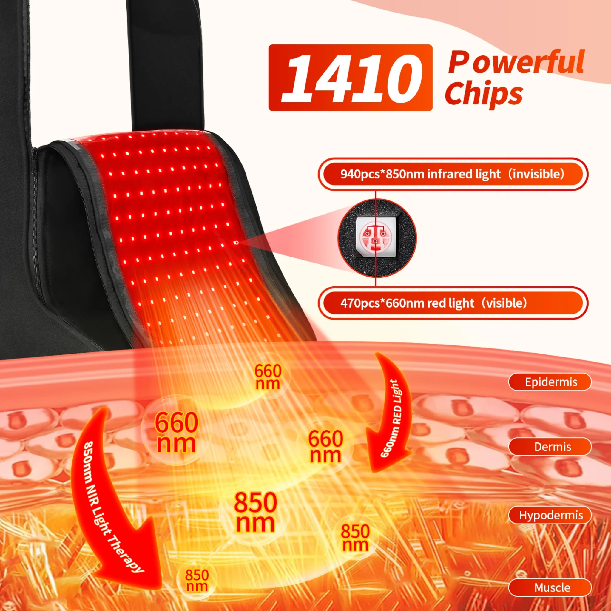 Full-Coverage Red Light Therapy Boot for Feet & Legs - Image 4