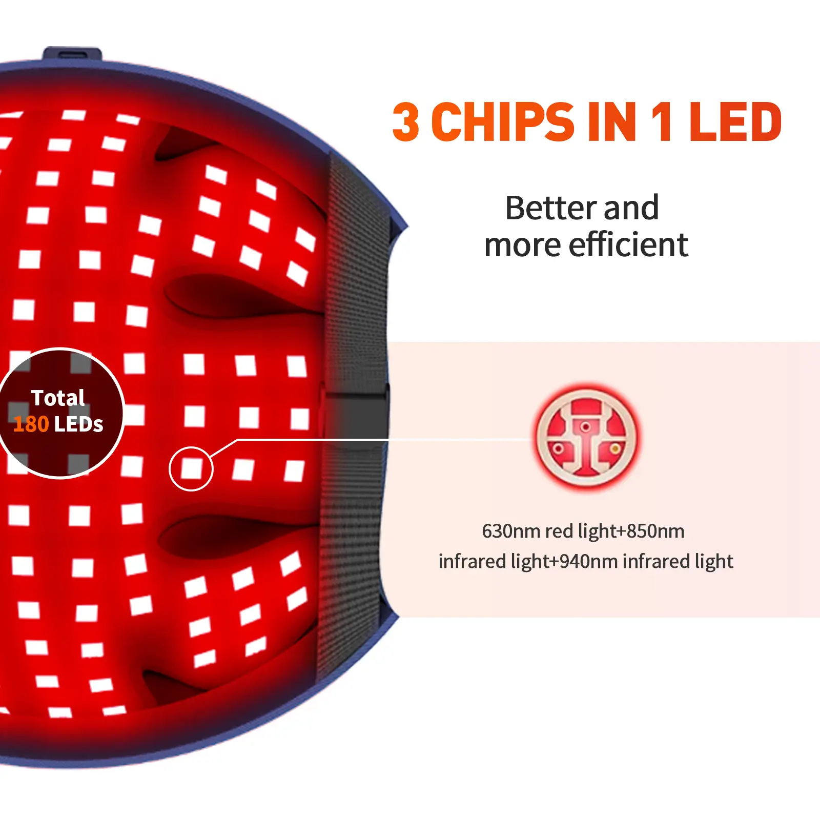 YOULUMI Red Light Therapy for Hair Growth - Image 5