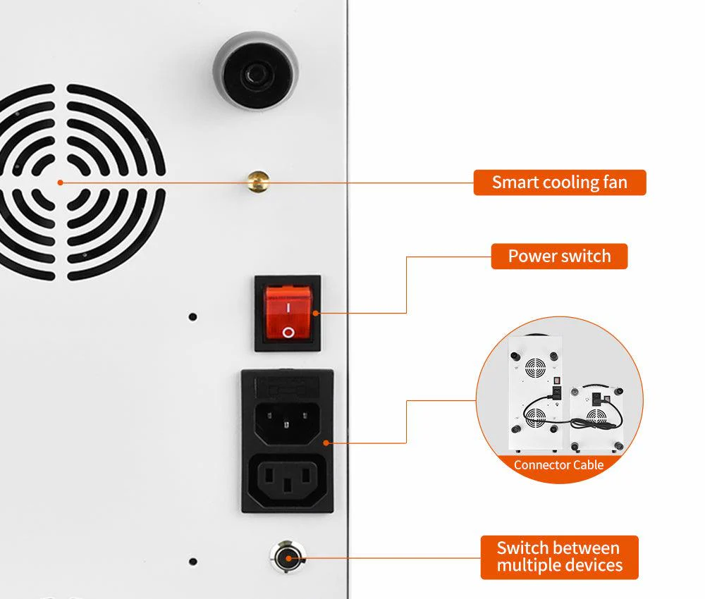 YOULUMI Red Light Therapy Panel - IPR-003 - Image 6