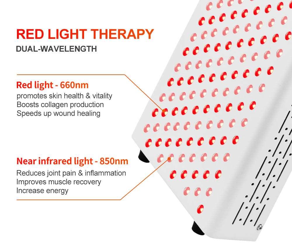 YOULUMI Red Light Therapy Panel - IRP-004 - Image 8